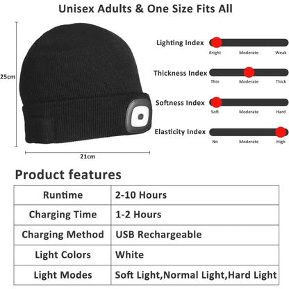 GlowGear™ LED Beanie Hat: USB Rechargeable Winter Headlamp Cap for Warmth & Hands-Free Light
